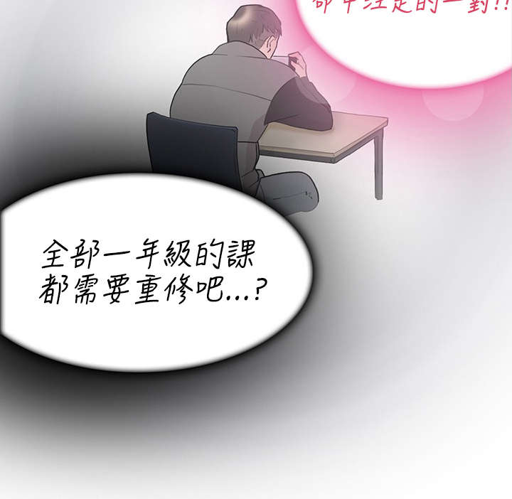 昼夜男友漫画,第8章：理想型3图
