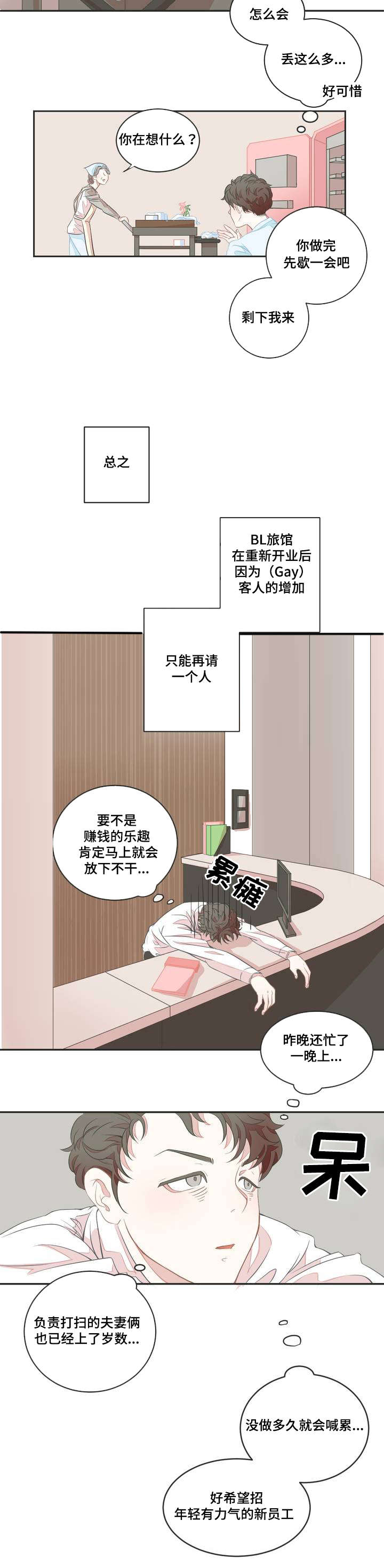 星和东家漫画,第1章：宾馆大换血1图