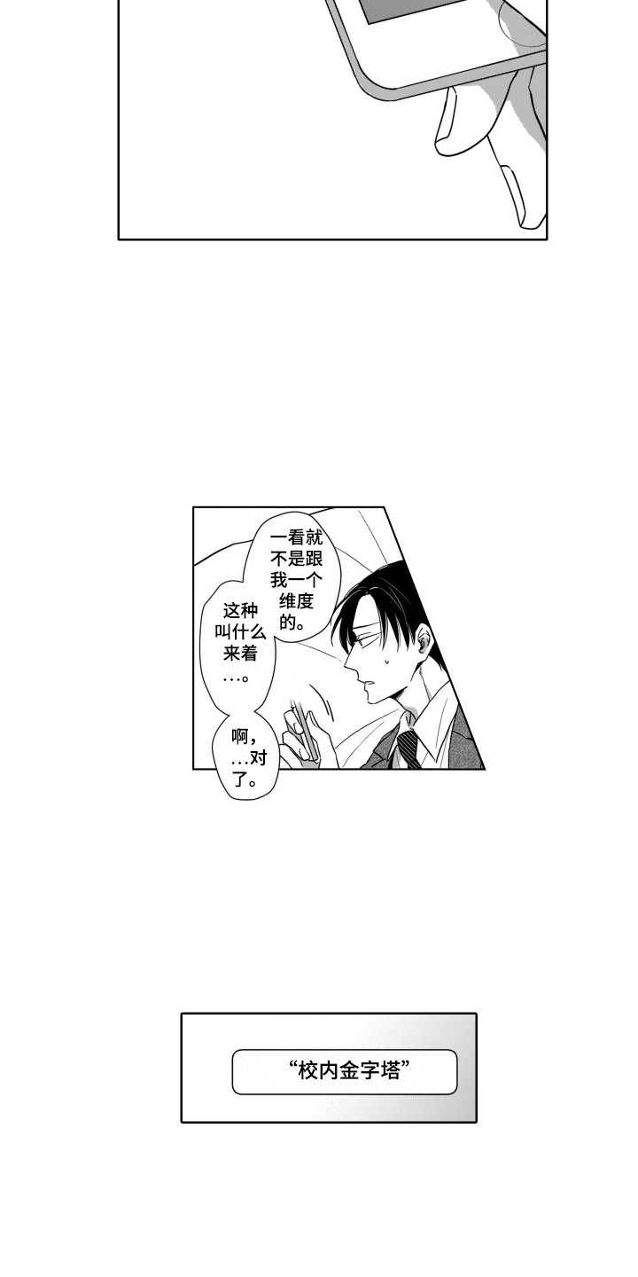 第2章：金字塔4