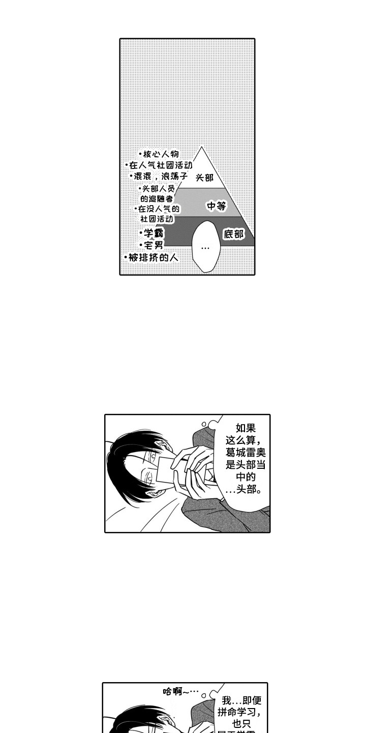 圈养的小鹿斑比漫画,第2章：金字塔1图