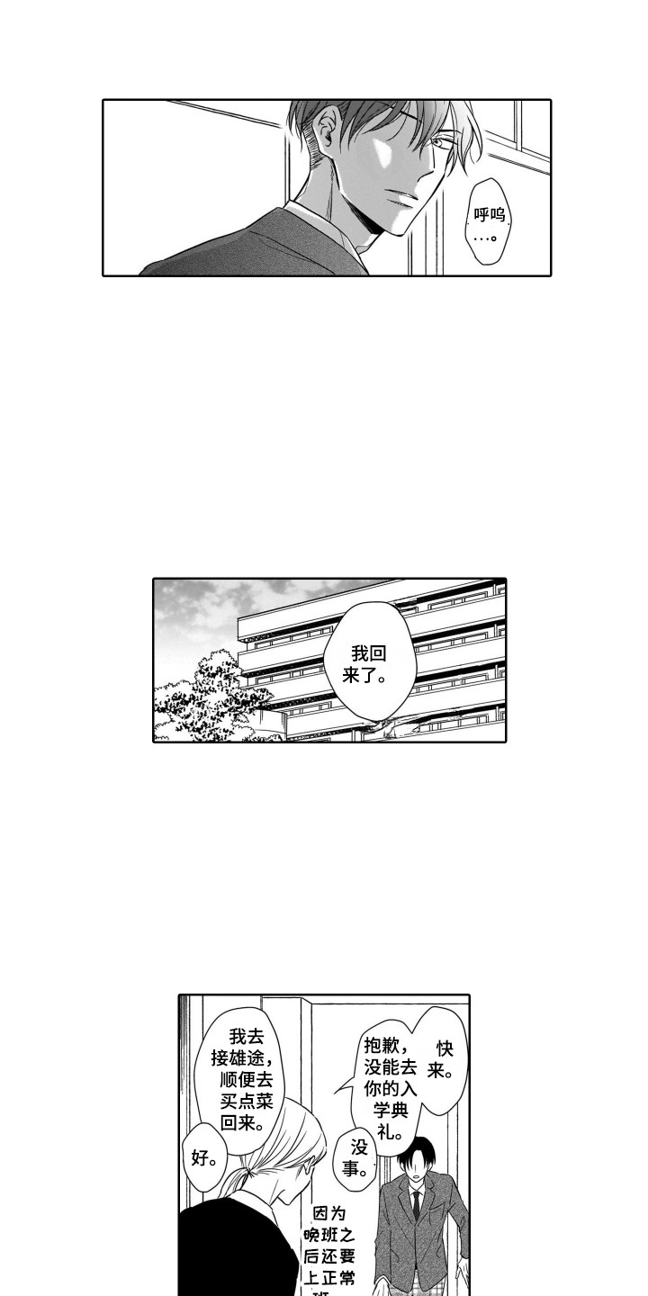 第2章：金字塔1