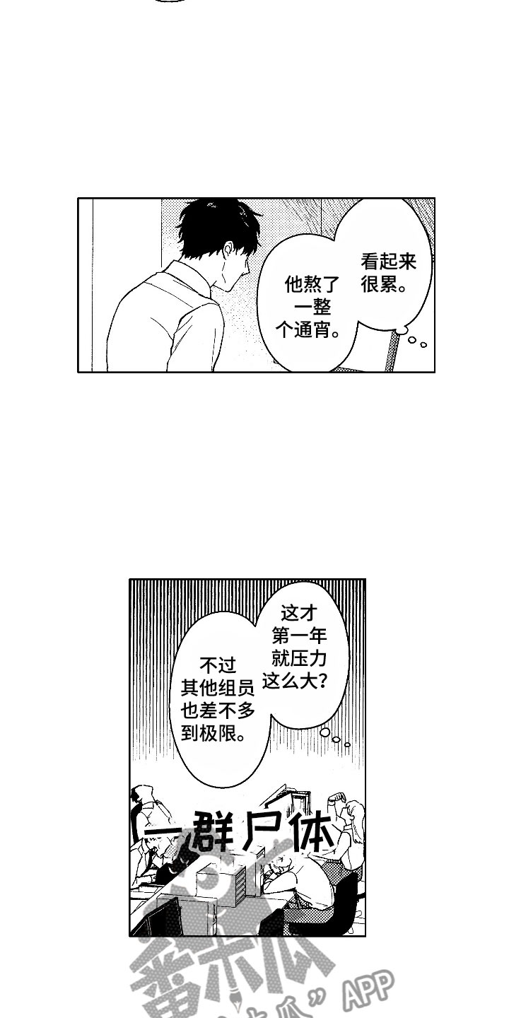 社畜也有反骨漫画,第18章：美食简讯4图