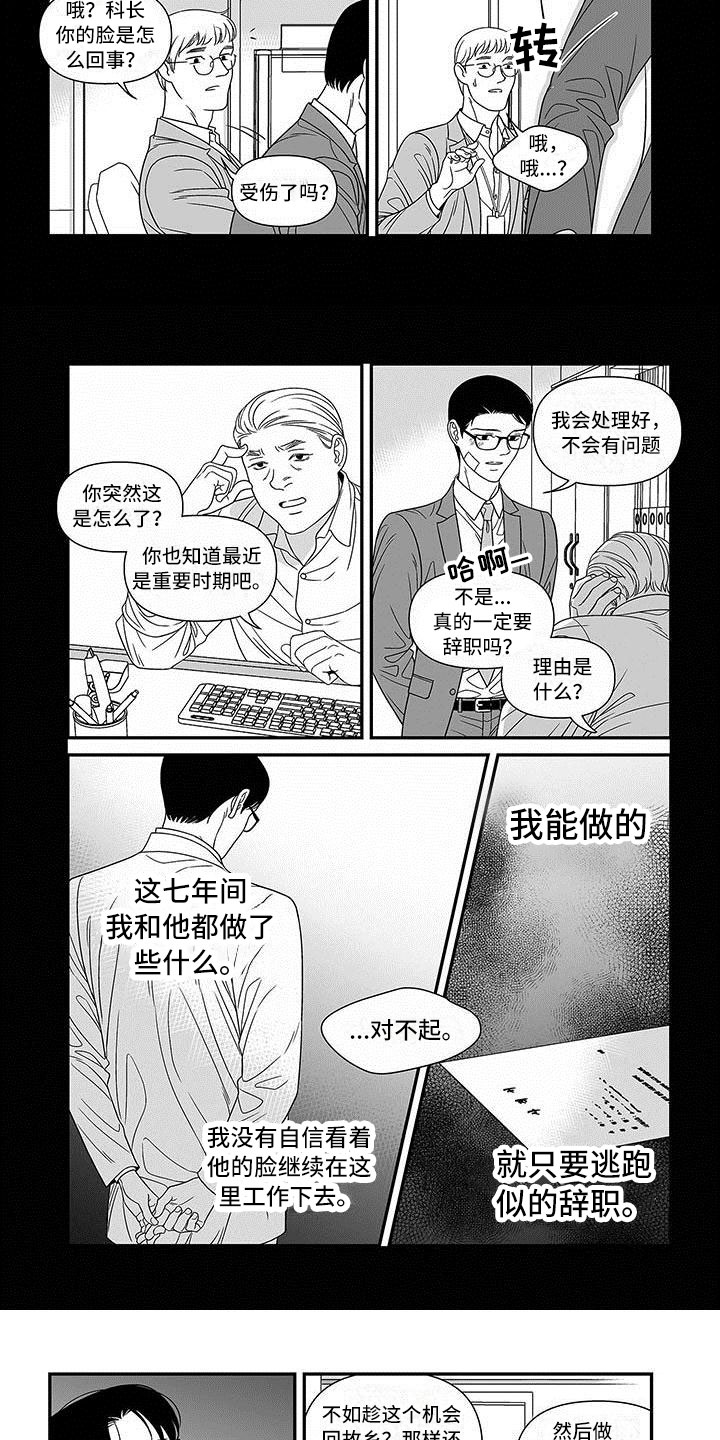 红色密码箱怎么重设密码漫画,第1章：辞职之后5图