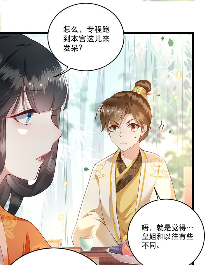 这个王妃不对劲漫画,第17章：你叫本宫什么？3图