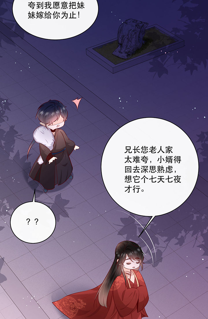 这个王妃路子野得宠女主什么时候知道男主是北阴漫画,第176章：【番外】婚事顺利结束2图