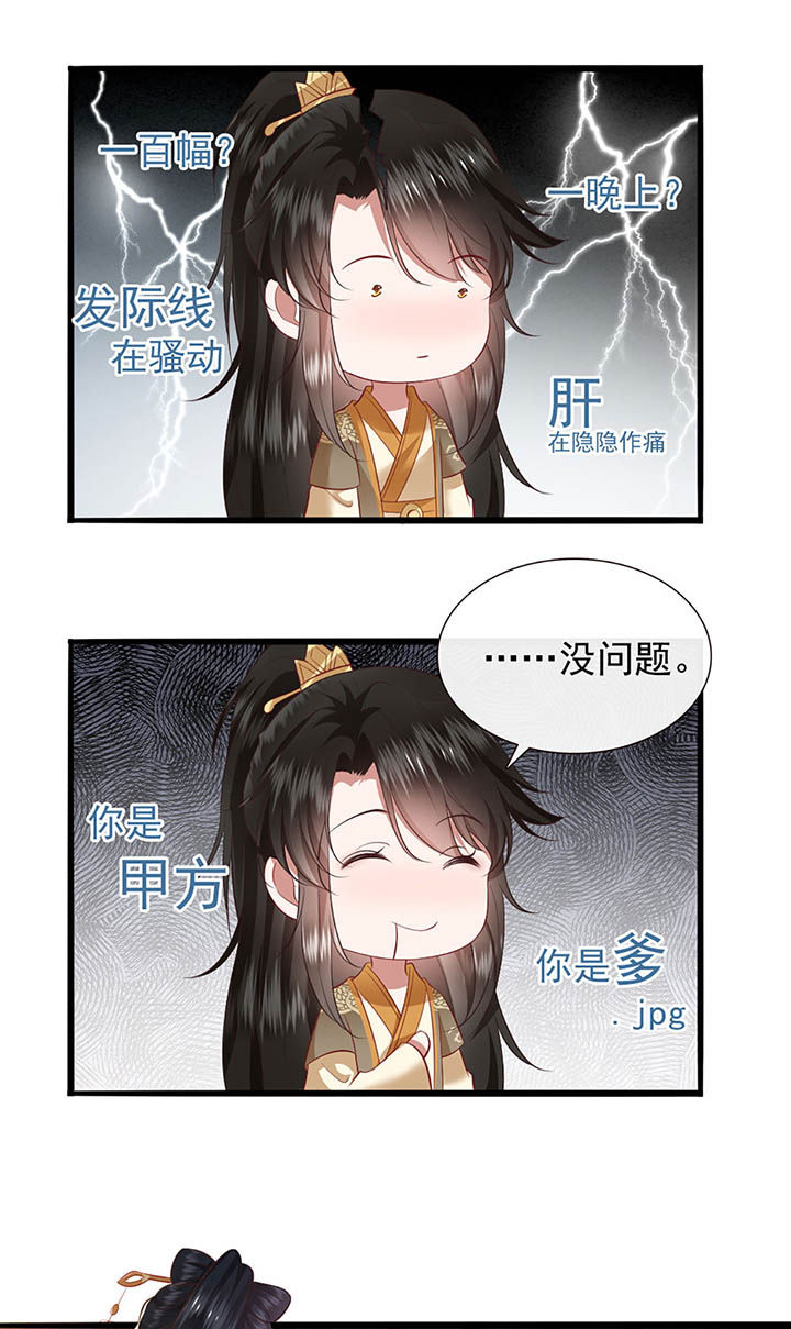 这个王妃路子野漫画,第117章：要不干脆坦白从宽？3图