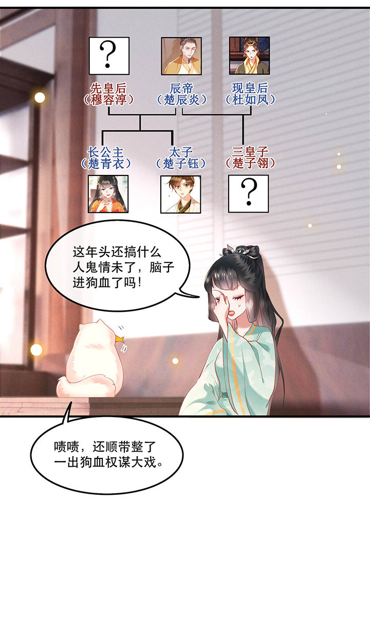 这个王妃路子野漫画,第49章：大敌当前，补充粮草！4图