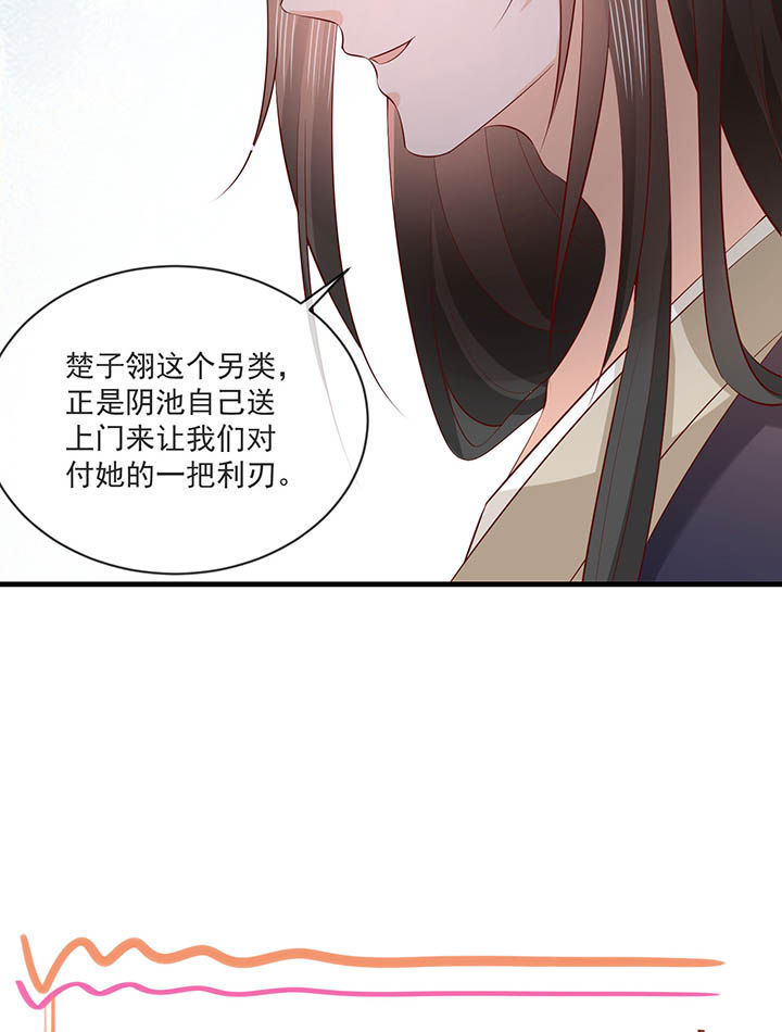 这个王妃路子野得宠原文漫画,第167章：大型精分现场1图