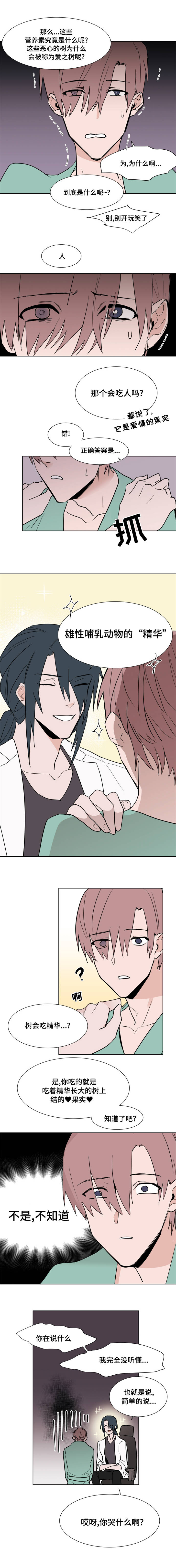 植物效应漫画漫画,第4章：医生1图