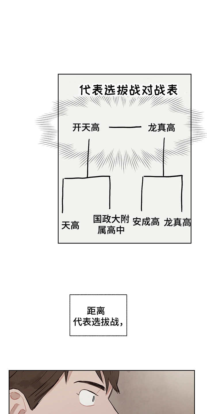 时间循环开关控制器漫画,第20章：发呆3图