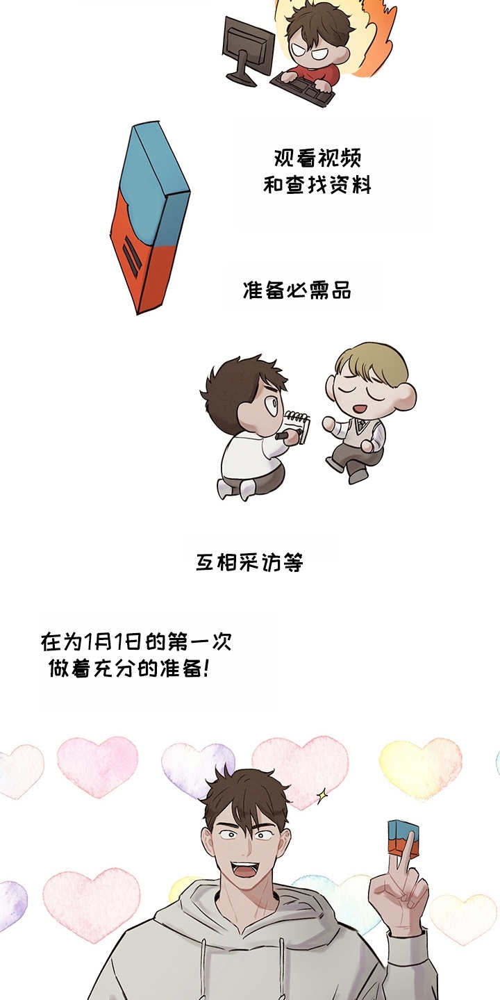 时间循环猎人全攻略最新漫画,第2章：准备充分1图