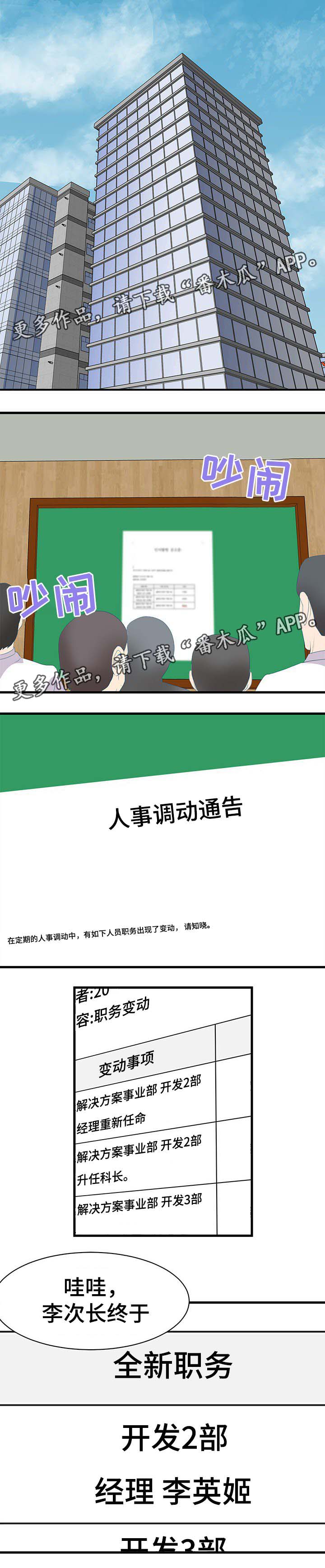 上司坠入漫画,第31章：升职1图