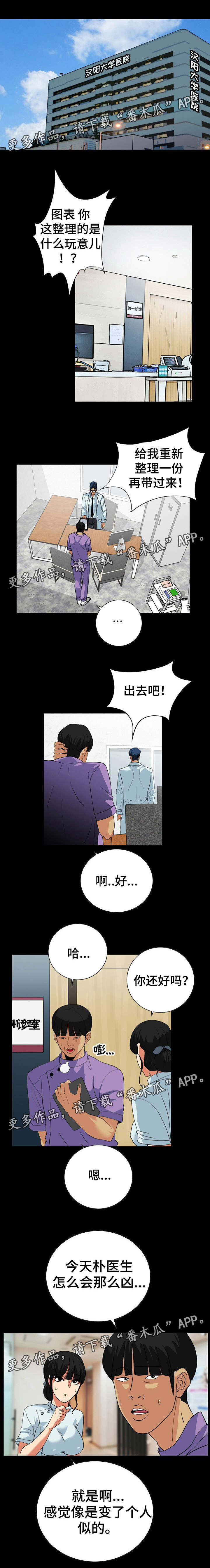 密谋揭发漫画,第42章：性情大变4图
