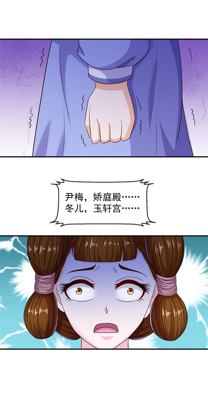 蛇蝎不好惹：弃后也妖娆漫画,第23章：报仇的机会来了3图