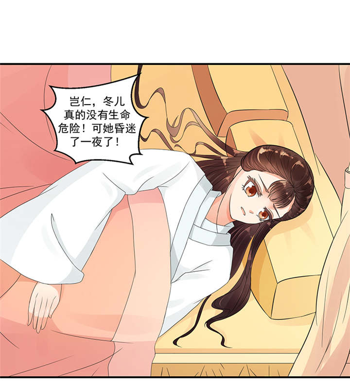 蛇蝎不好惹：弃后也妖娆漫画,第36章：皇上夜无眠1图