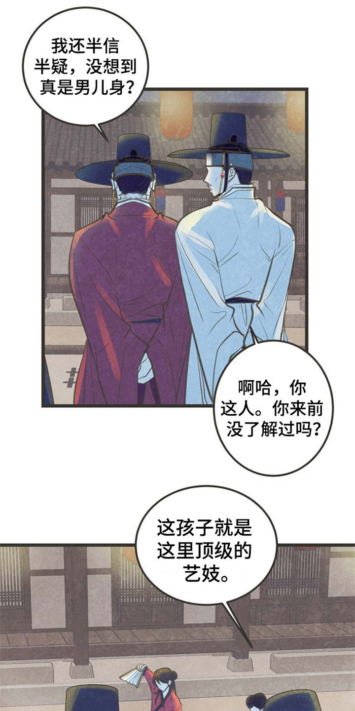 蝶香梦醉漫画,第1章：蝴蝶梦2图