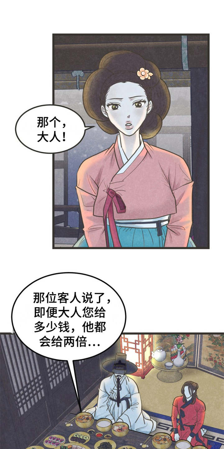 蝶香古典舞漫画,第15章：一掷千金3图