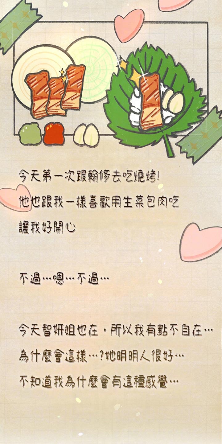 课后会漫画,第190章：日记4图