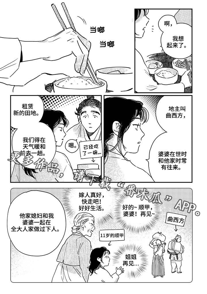 第44章：【第二季】租赁新田地4