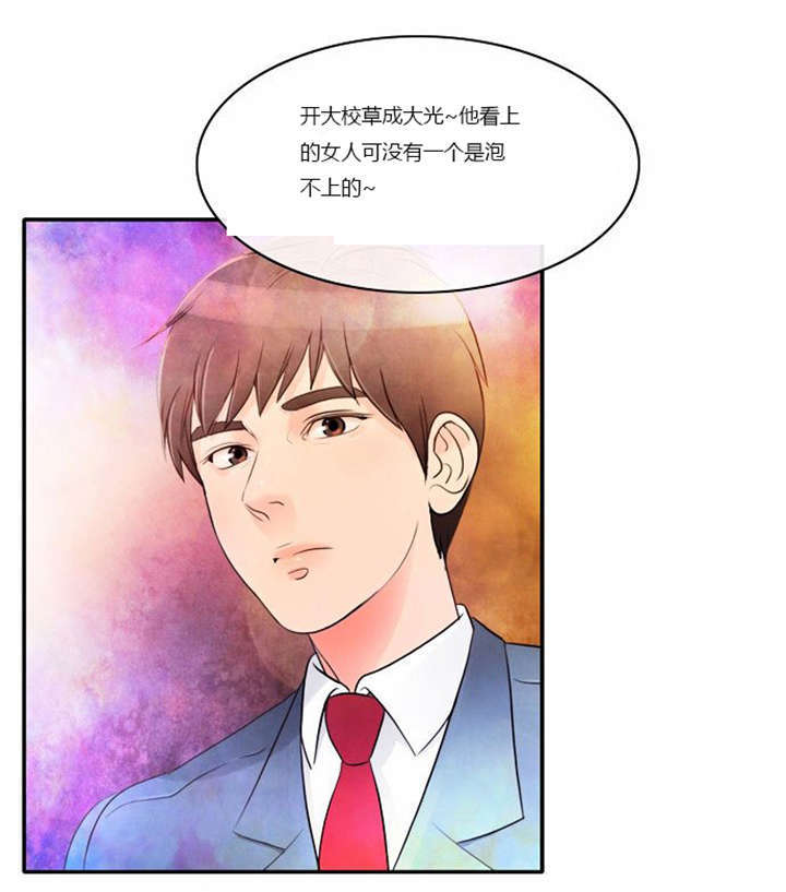 同步穿越漫画,第1章：失败的婚姻2图