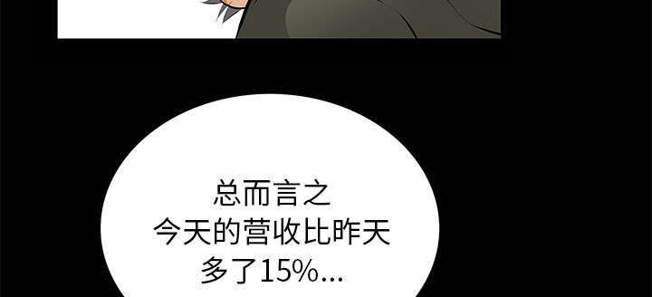 一席之地漫画,第11章：亲和力3图