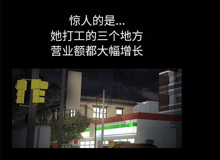 一席之地漫画,第11章：亲和力1图