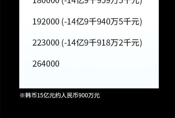 一席之地漫画,第10章：两个女人3图