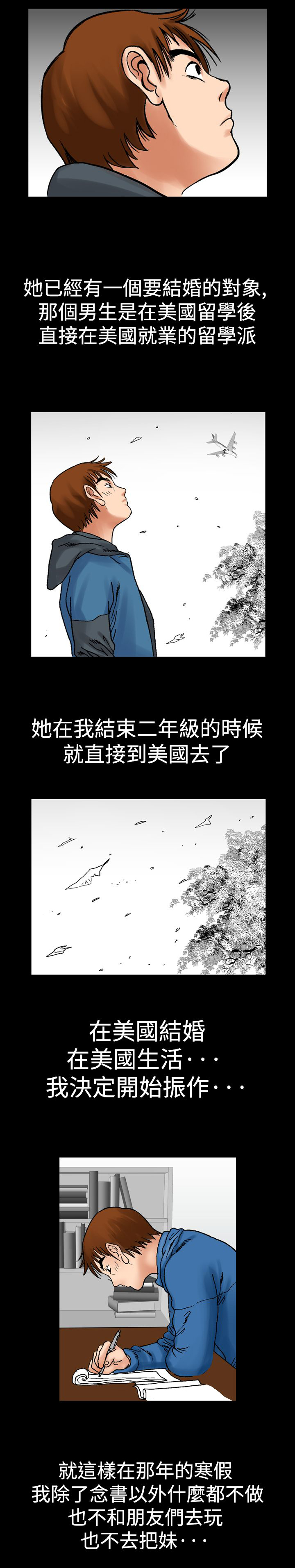 心灵猎手漫画,第14章：喝酒3图