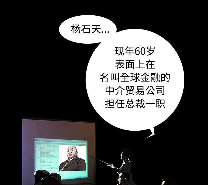 沉睡的疯狗漫画,第47章：杨会长5图