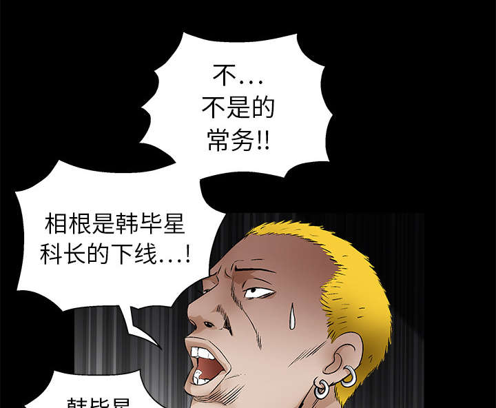 沉睡的疯狗漫画,第31章：检查结束3图