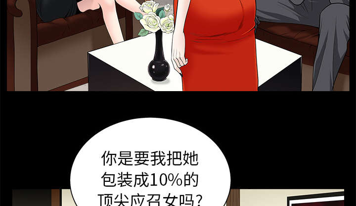 沉睡的疯狗漫画,第116章：宴席1图