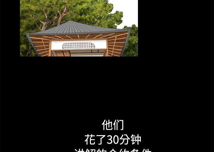 沉睡的疯狗漫画,第86章：签合同4图