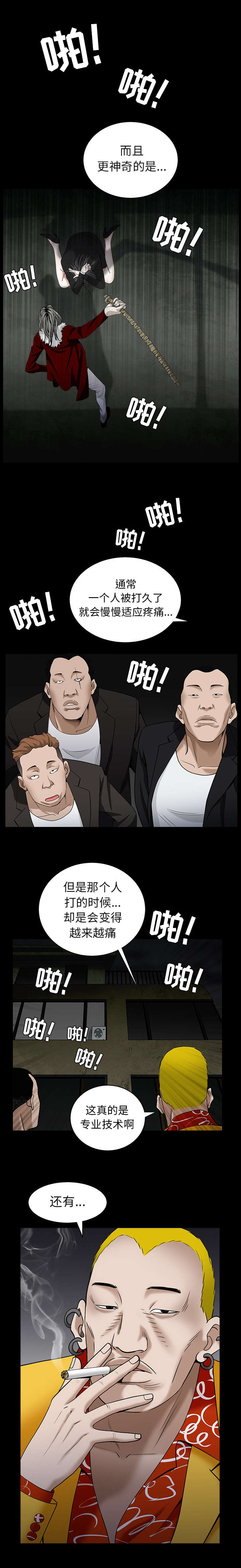 沉睡的疯狗漫画,第126章：调教1图