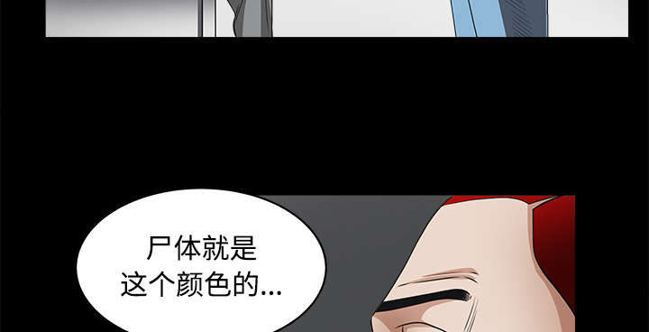 沉睡的疯狗漫画,第55章：尸体的颜色2图