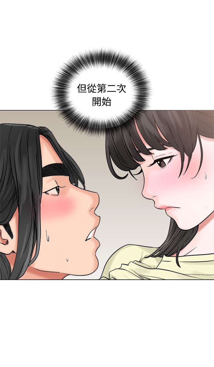 全职看护漫画,第27章：疯了5图