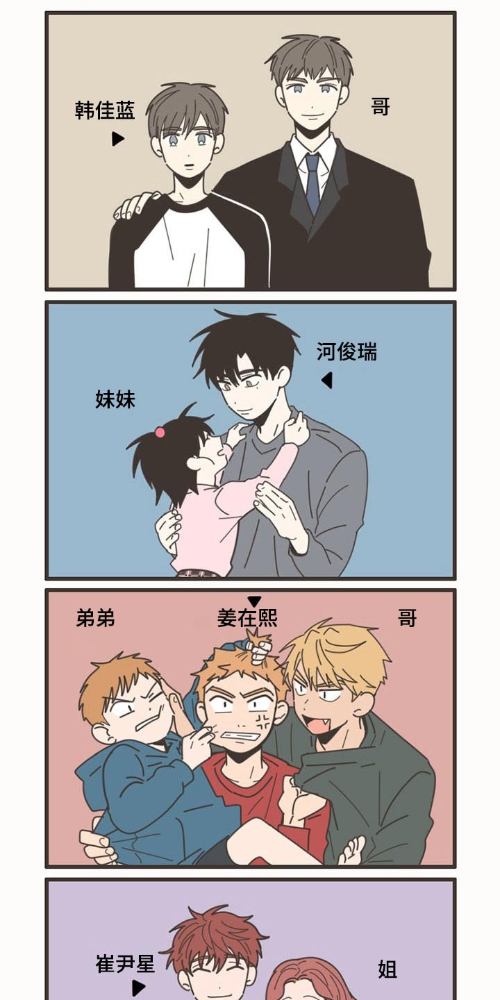 隐秘表达漫画,第94章：【番外】独生3图