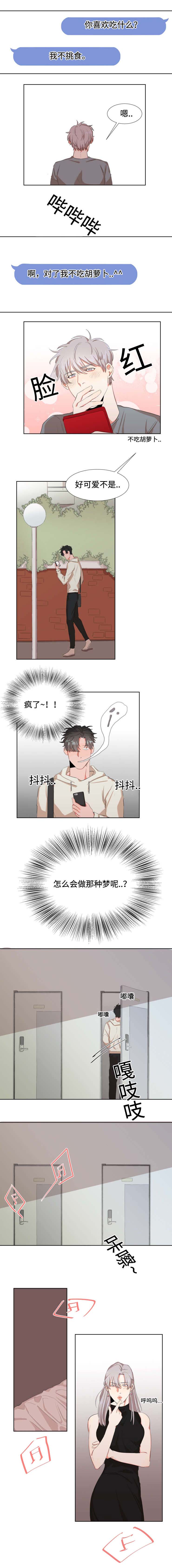 看看我是谁漫画,第5章：眠思梦想4图