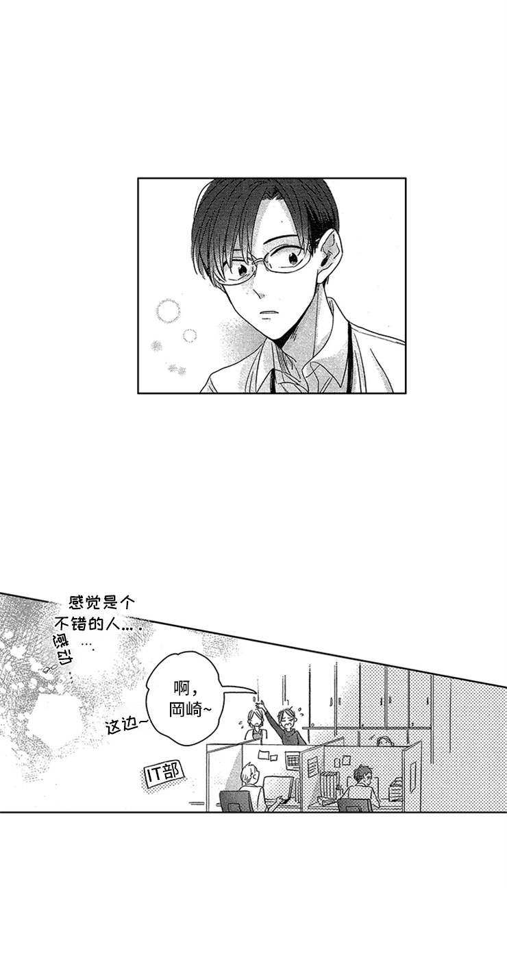 天降小狼狗漫画,第2章：窒息的现实2图
