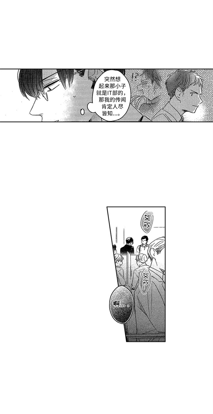 天降小狼狗漫画,第2章：窒息的现实4图