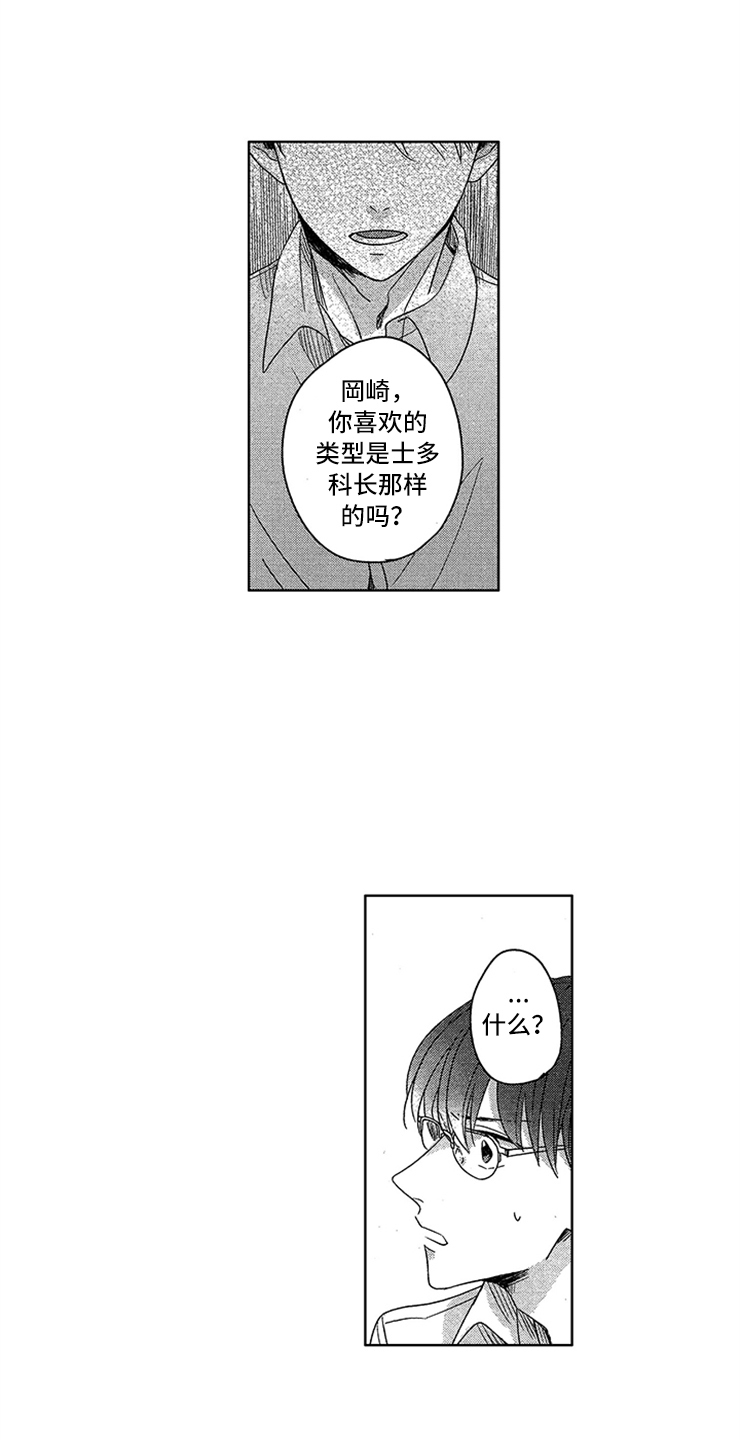 天降小狼狗漫画,第4章：敞开的门2图