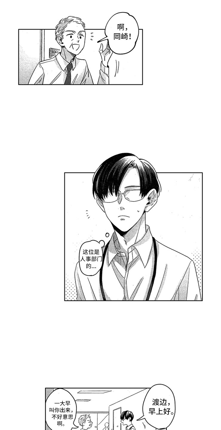 天降小狼狗漫画,第1章：社会性死亡3图