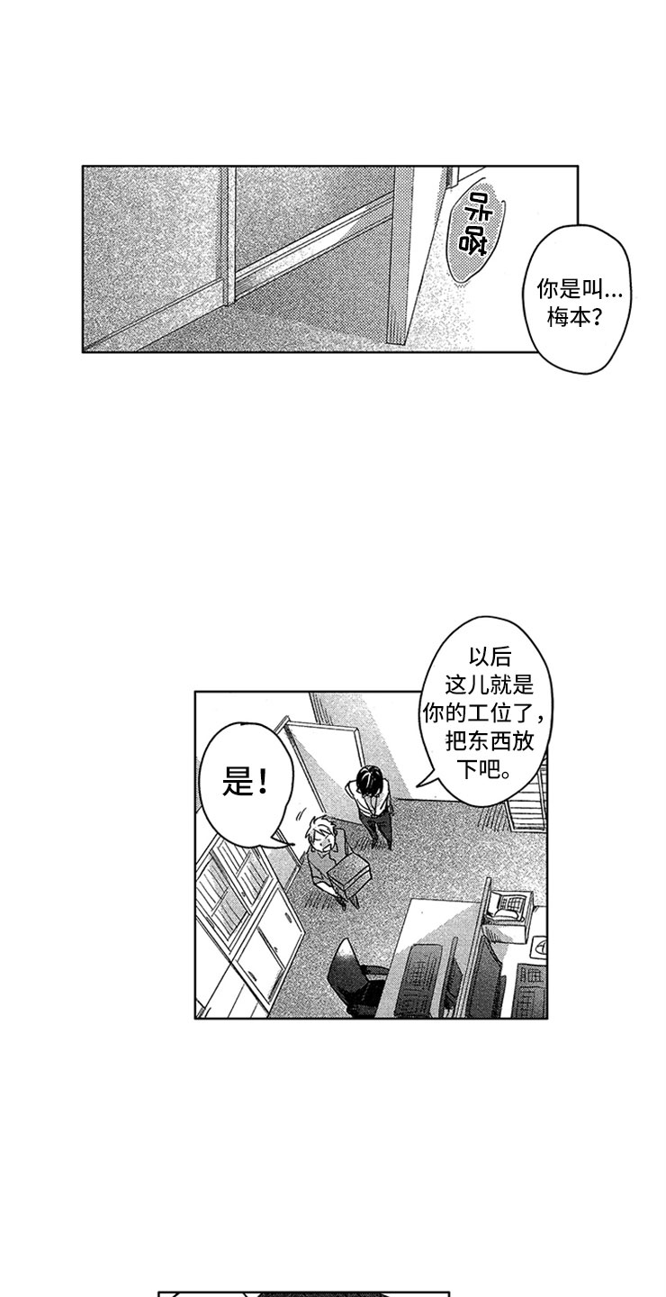 天降小狼狗漫画,第1章：社会性死亡1图