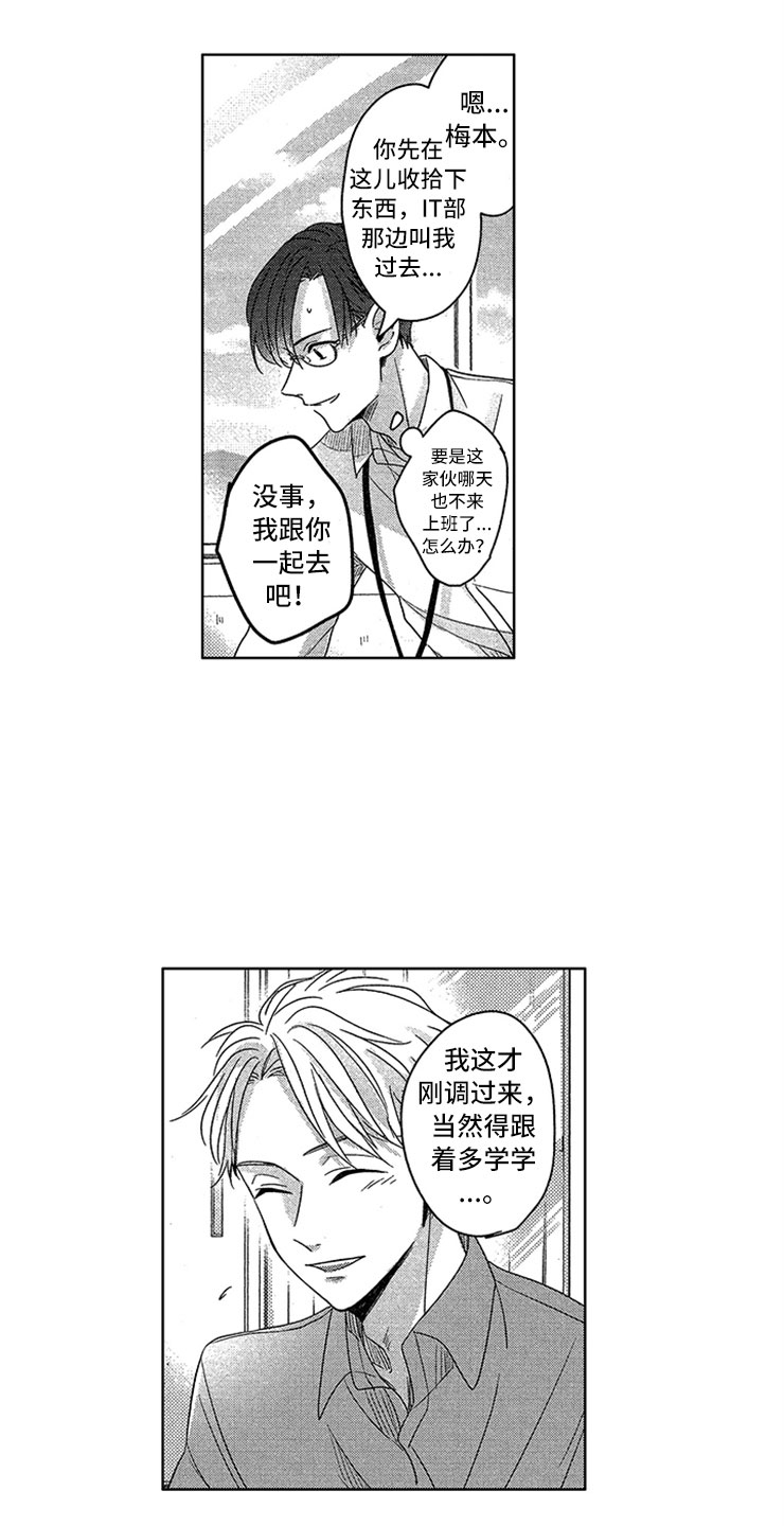 天降小狼狗漫画,第2章：窒息的现实1图