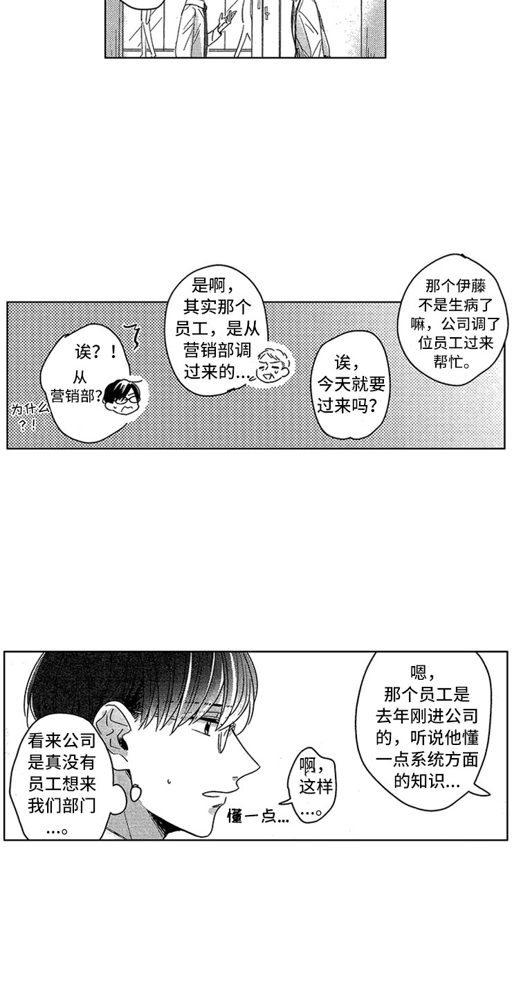 天降小狼狗漫画,第1章：社会性死亡4图