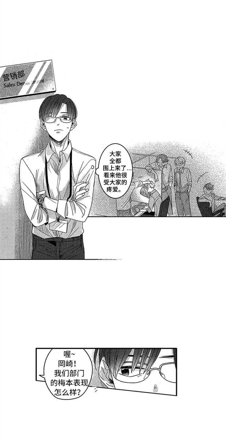 天降小狼狗漫画,第3章：超级新人2图