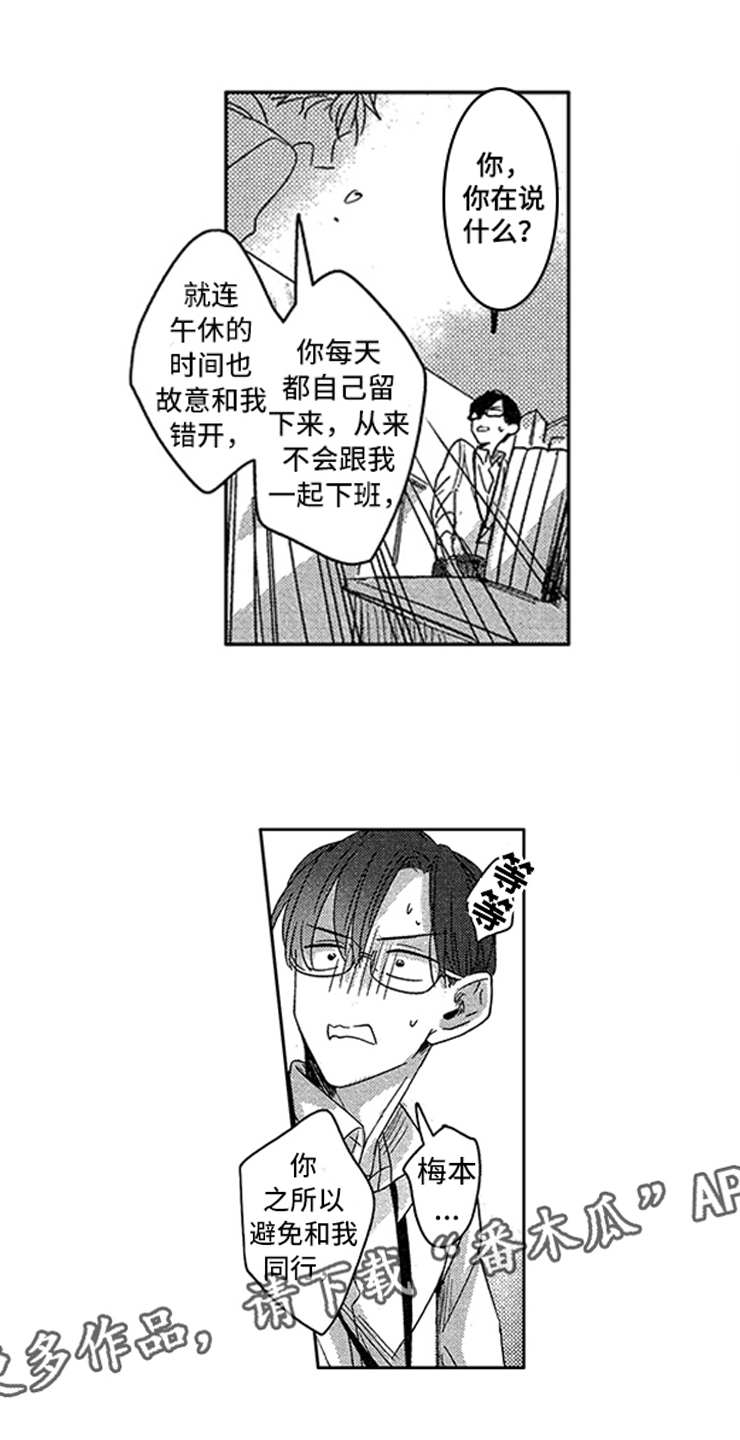 天降小狼狗漫画,第5章：新人突击1图