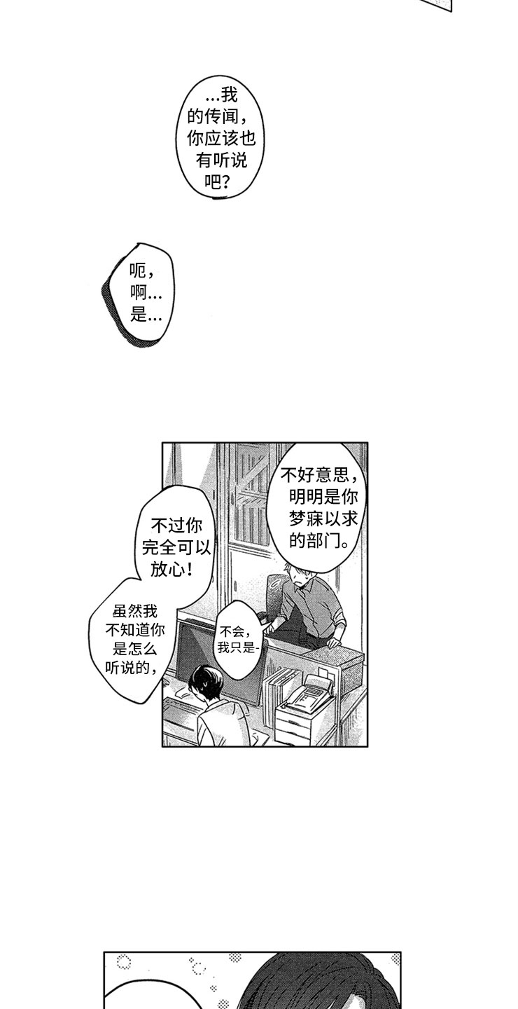 天降小狼狗漫画,第2章：窒息的现实3图