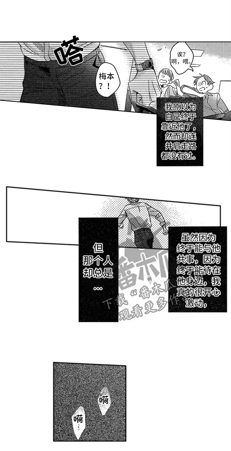 天降小狼狗漫画,第4章：敞开的门2图