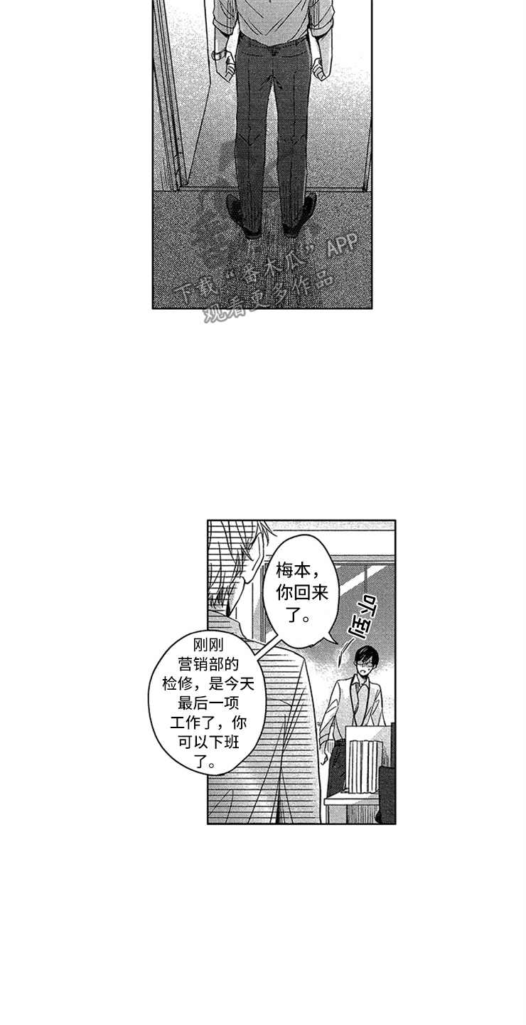 天降小狼狗漫画,第4章：敞开的门4图