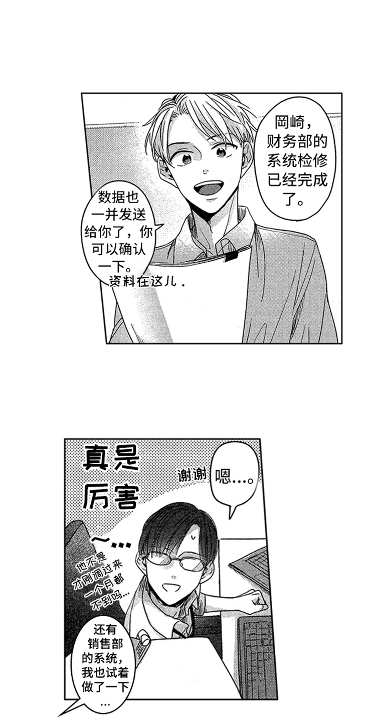 天降小狼狗漫画,第3章：超级新人5图